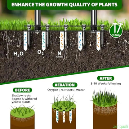 Aerator Lawn Tool, Automatic Dirt and Leaf Clean Design